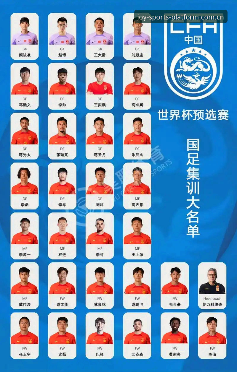 开心体育互动空间 中国足球第三批禁足名单深度解析——开心体育互动空间带你读懂行业洗牌